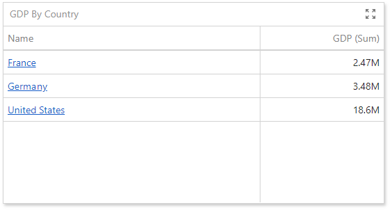 GridHyperLinkColumn_UriPatternDisplayValue