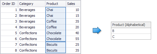 Grouping_Alphabetical