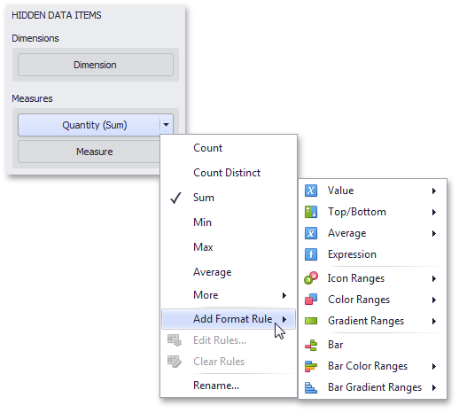 HiddenMeasure_ConditionalFormatting