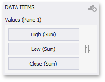 HighLowClose_DataBinding