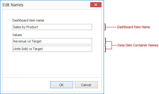 Layout_EditNamesDialog_Common