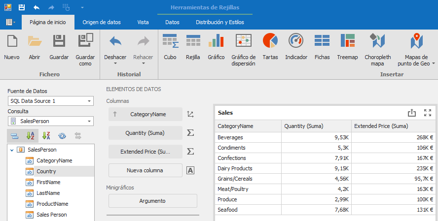 Localization-Localized-Dashboard-Designer