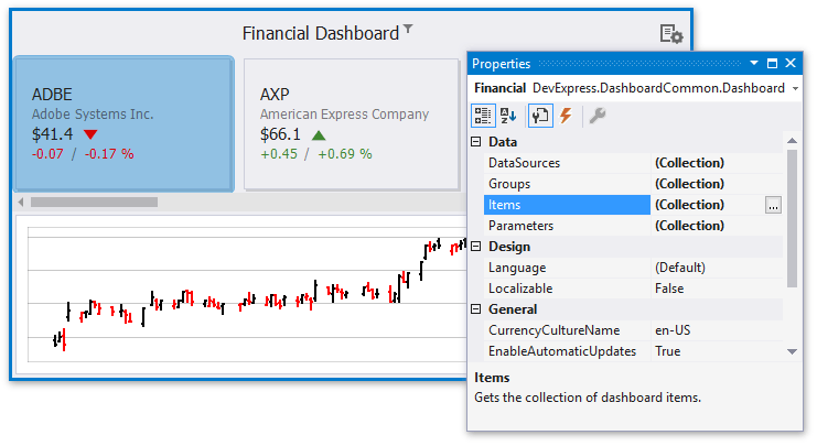 OnFormAccess_DashboardProperties