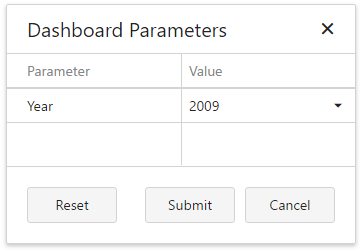 Parameters_DashboardParametersDialog_Web