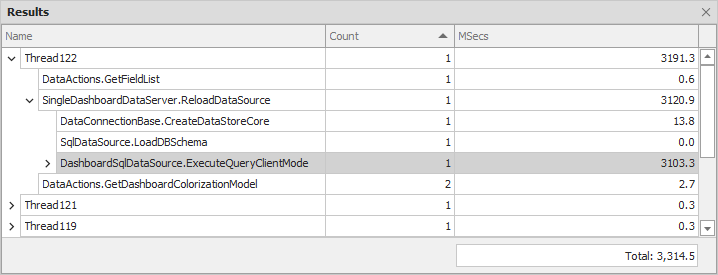 Dashboard Diagnostic Tool results