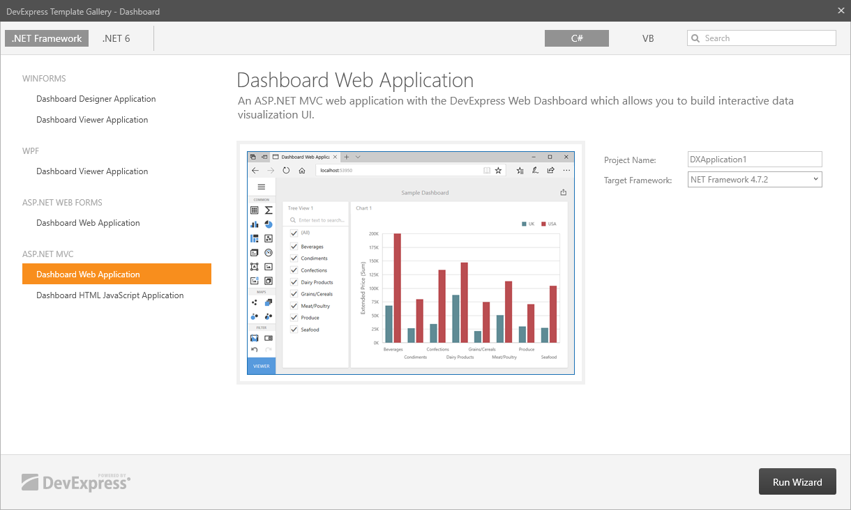 Template Gallery - ASP.NET MVC Dashboard Application