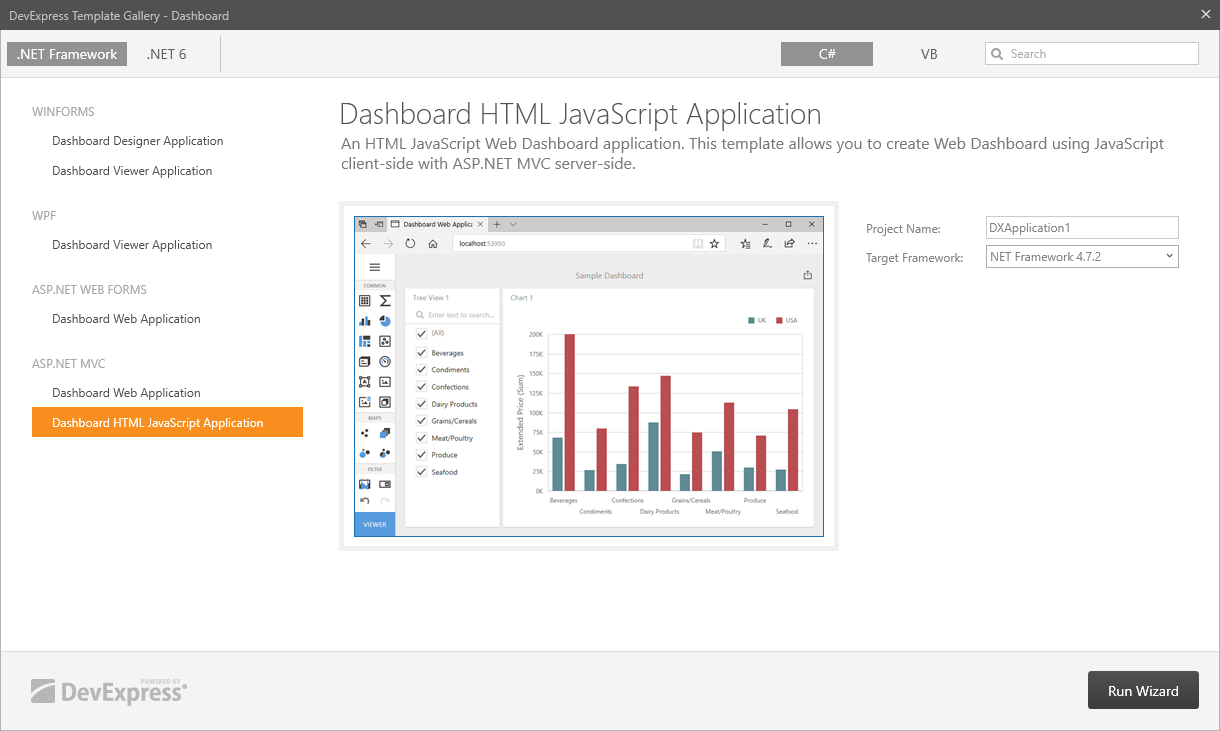 Template Gallery - HTML JavaScript Dashboard Application