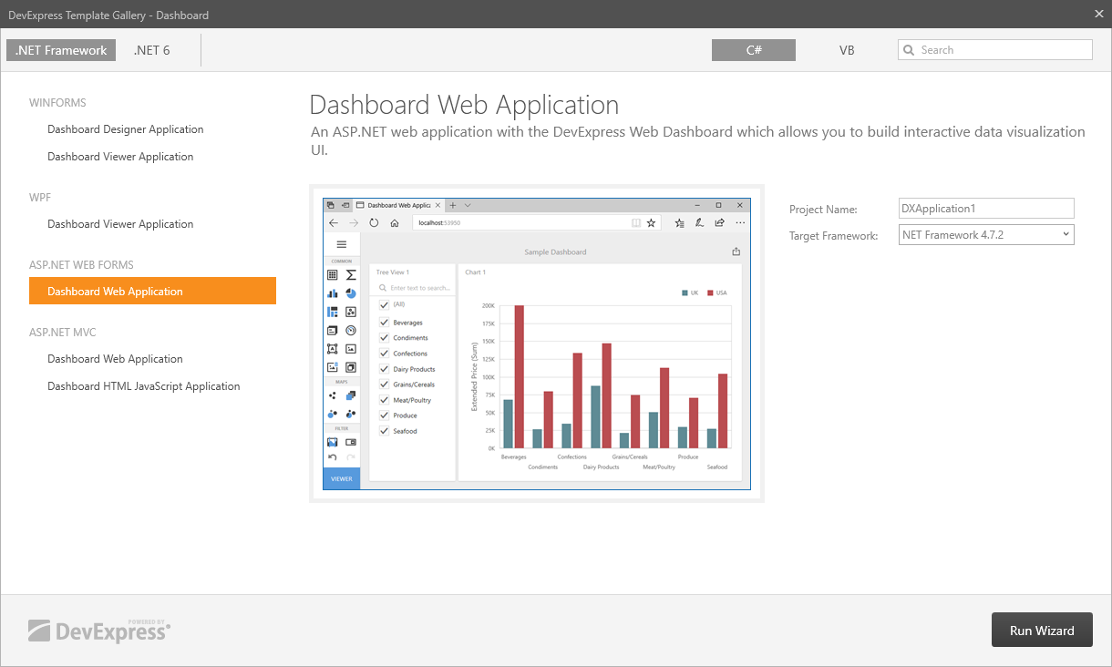 Template Gallery - ASP.NET Web Forms Dashboard Application