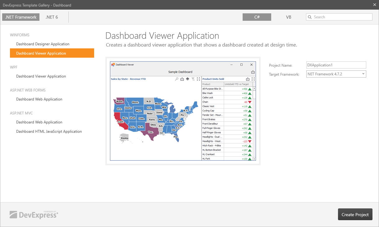 Template Gallery - WinForms Dashboard Viewer Application