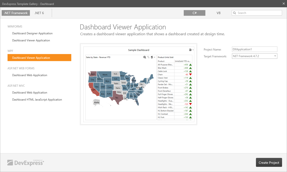 Template Gallery - WPF Dashboard Viewer Application