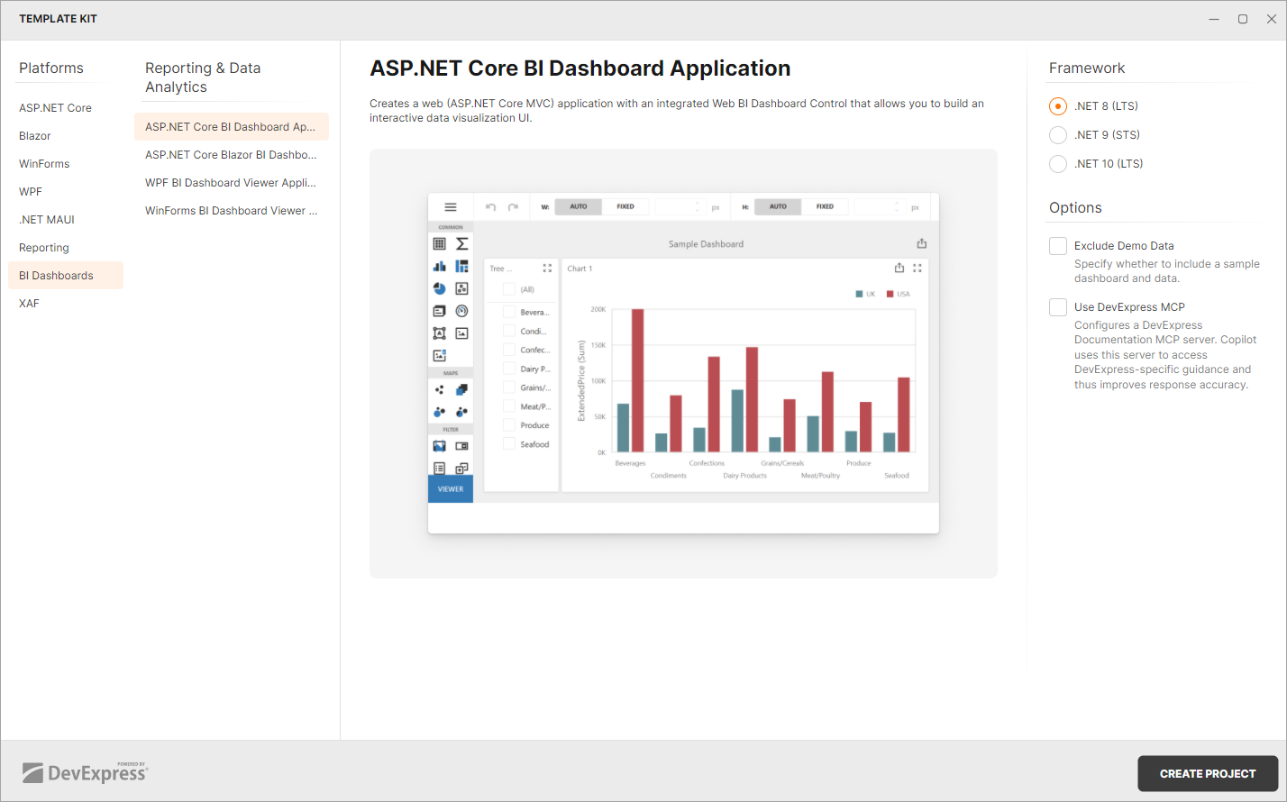 Project Template Kit - Application with ASP.NET Core Dashboard