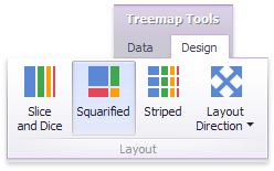 Treemap_LayoutButtons_Ribbon