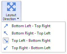 Treemap_LayoutDirection_Ribbon