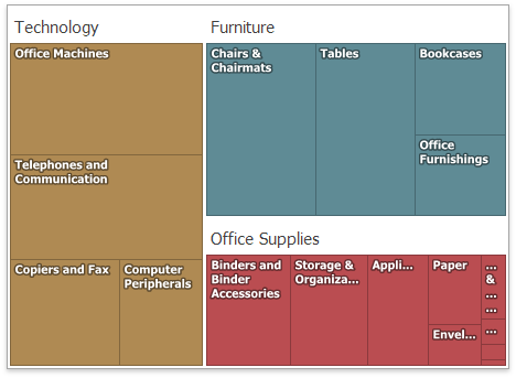 Treemap_Main_Win