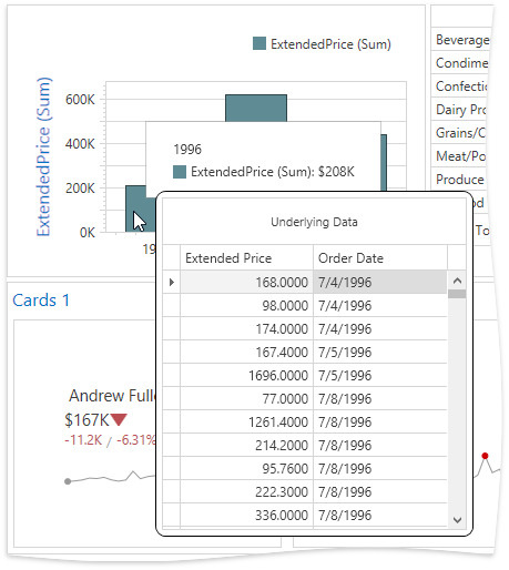 underlying-and-displayed-data-grid-hover