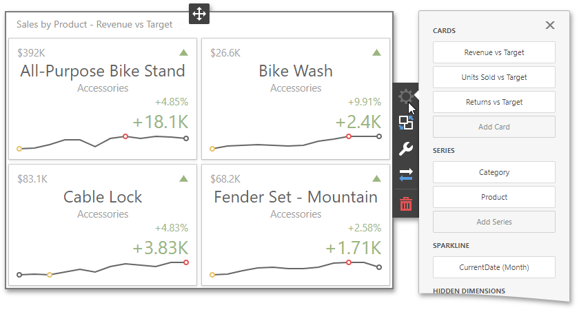 wdd-cards-data-bindings