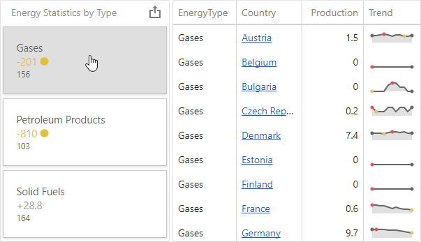 wdd-cards-master-filtering