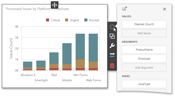 wdd-chart-binding