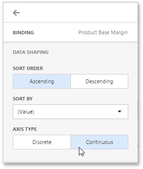 wdd-chart-discrete-axis-option