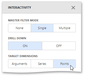 wdd-chart-interactivity-set-points
