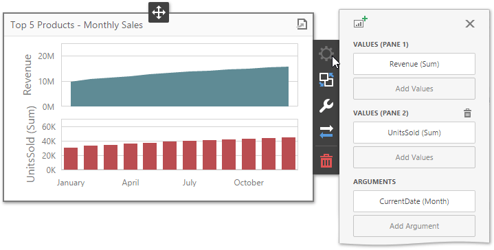 wdd-chart-panes-new-value-section