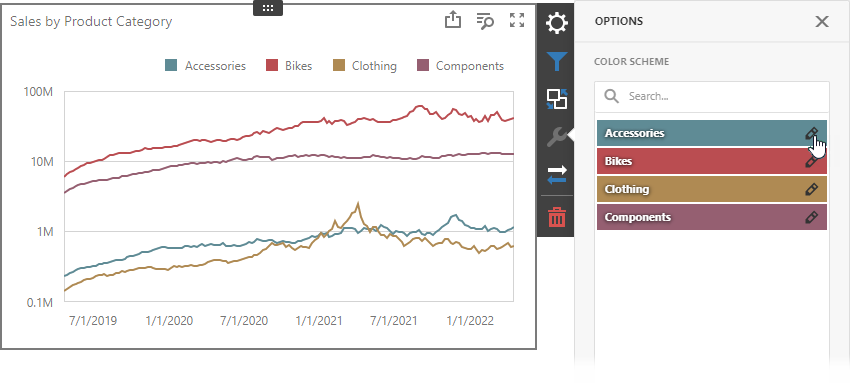 wdd-coloring-change-dashboard-item-color-scheme