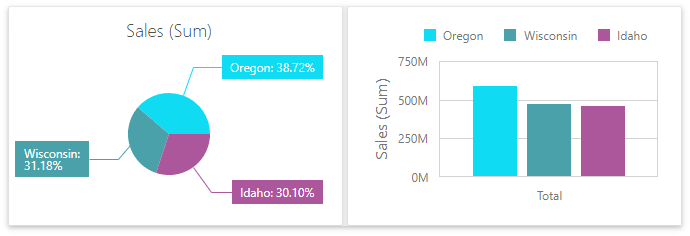 Web Dashboard - Global Color Scheme