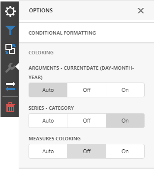 Coloring for Web Dashboard - Dashboard item options