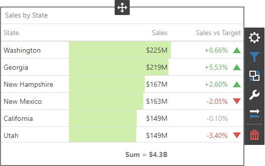 wdd-dashboard-item-menu