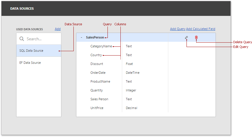 wdd-data-sources-page