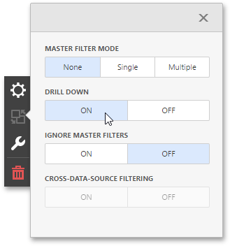 wdd-drill-down