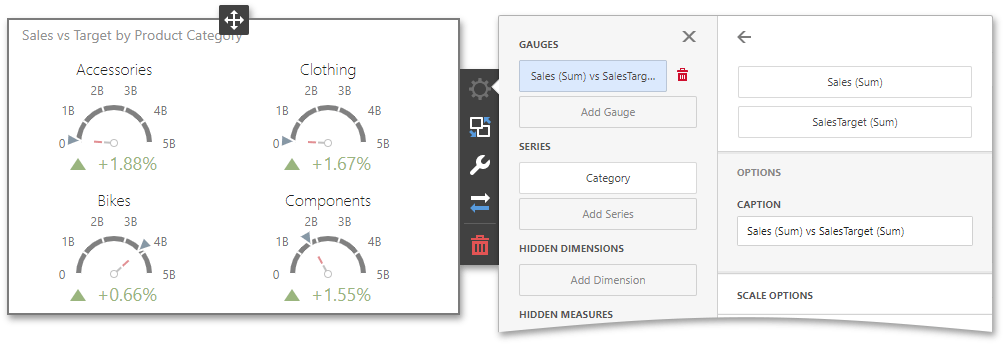 wdd-gauge-bindings