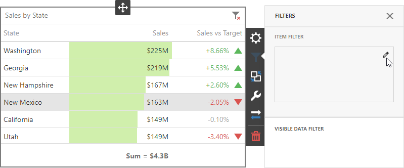 Dashboard Item Menu - Filters Section