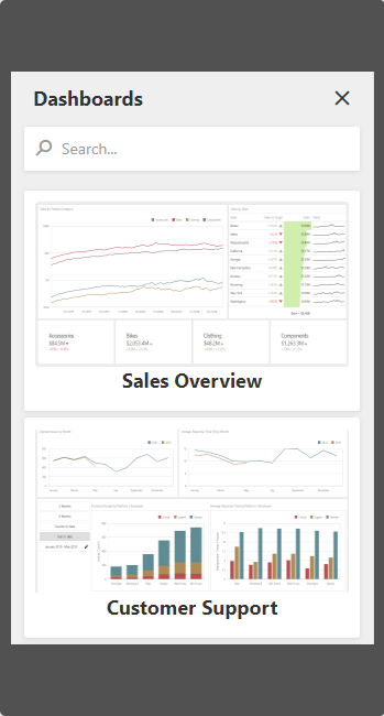 Web Dashboard - The Dashboard Panel in a Mobile Layout