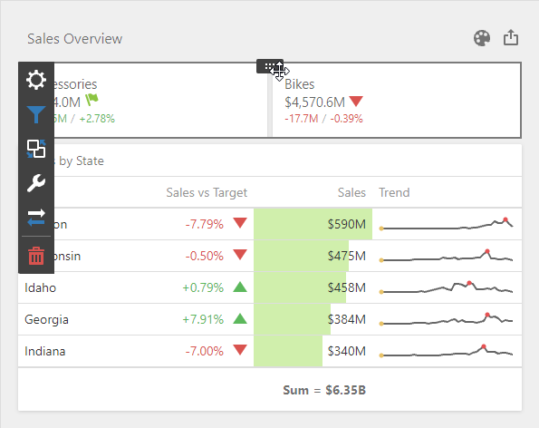 Web Dashboard - Move an Item