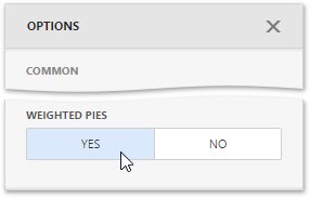 wdd-pie-map-weightened-pies-options