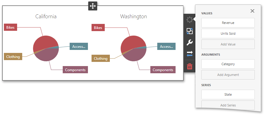 wdd-pies-bindings