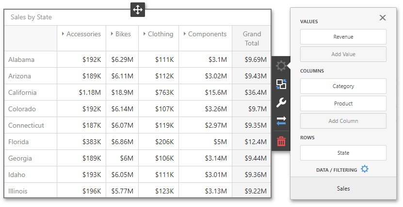 wdd-pivot-bindings