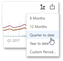 wdd-range-filter-select-custom-period