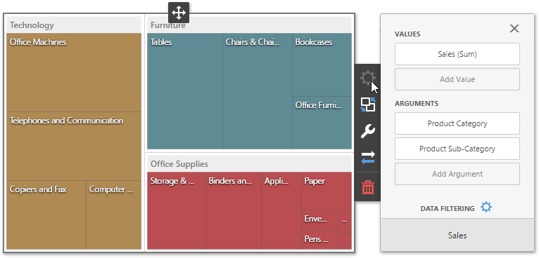 wdd-treemap-bindings