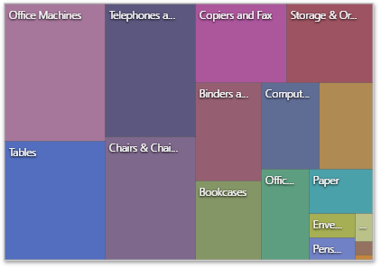 wdd-treemap-squarified