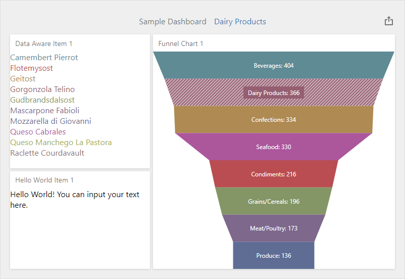 web-custom-item-tutorials-dashboard