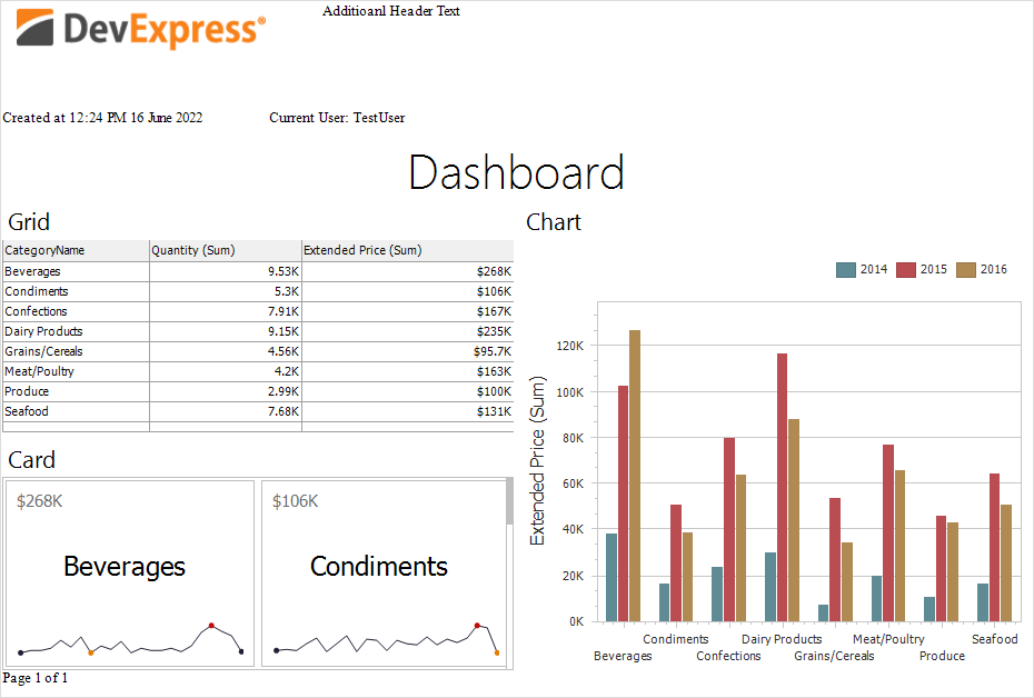 web-customized-exported-dashboard