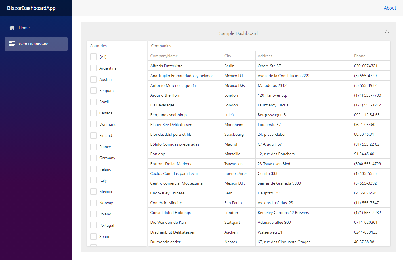 web-dashboard-blazor-viewer