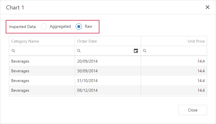 Web Dashboard - Data Inspect Window