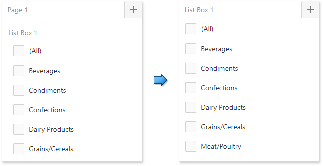 web-dashboard-display-item-as-page-layout-comparison