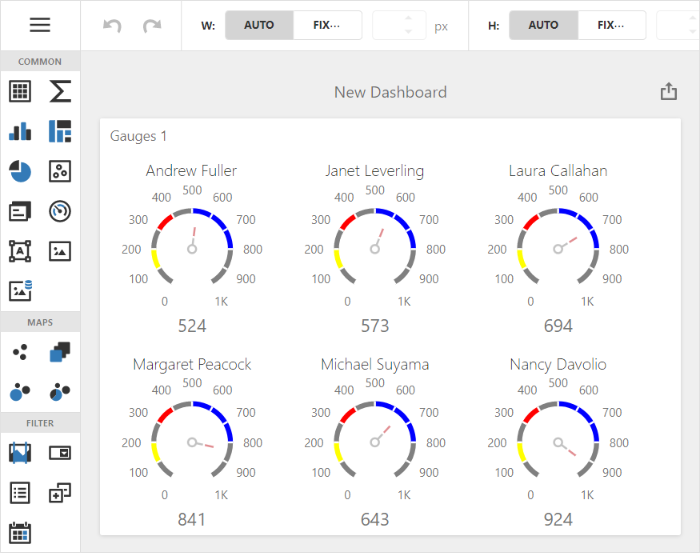 Web Dashboard - Gauge Customization