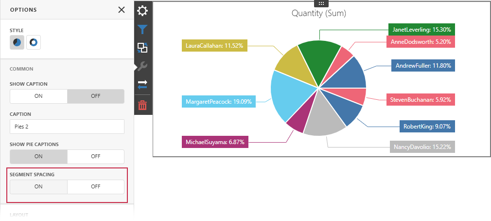Web Dashboard - Pie Segment Spacing option