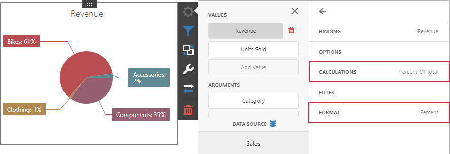 web-dashboard-pies-labels