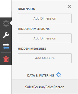 web-data-aware-custom-item-data-item-menu